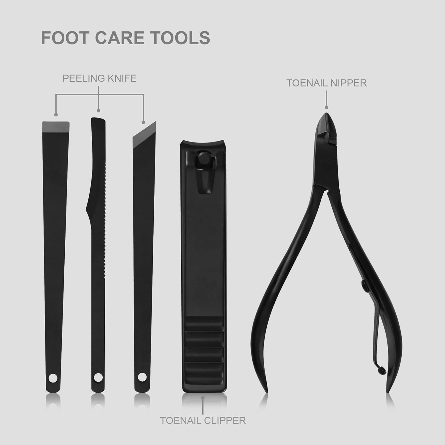 Professional Nail Clippers Kit – Men'S Grooming Images Bewertung und Preis