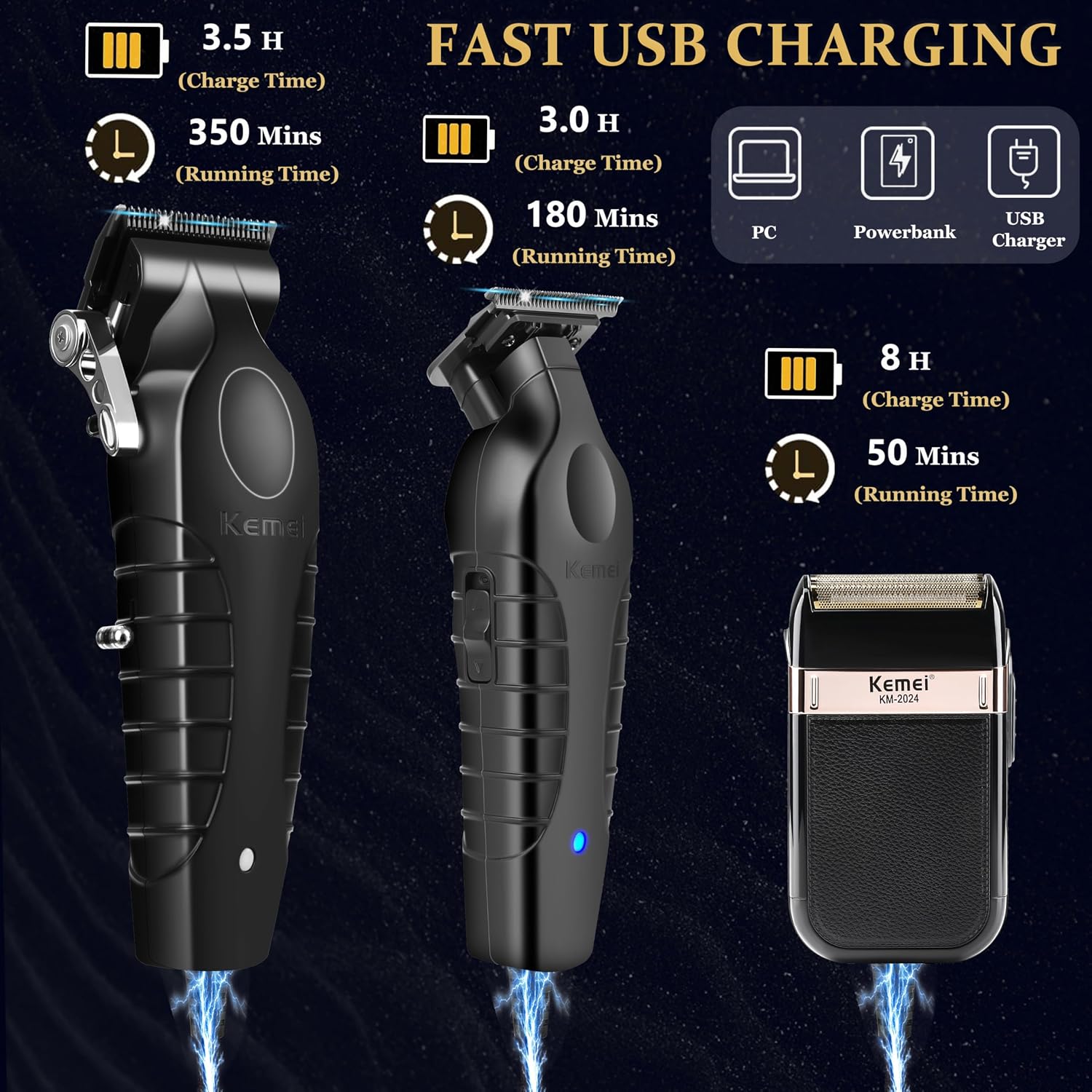 Professional Hair Clipper Set, – Men'S Grooming Images Bewertung und Preis