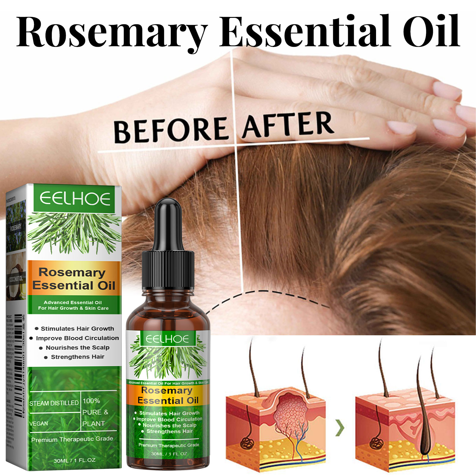 Hair Growth Serum Fast Growing – Ingrown Hair Serum Bewertung und Preis