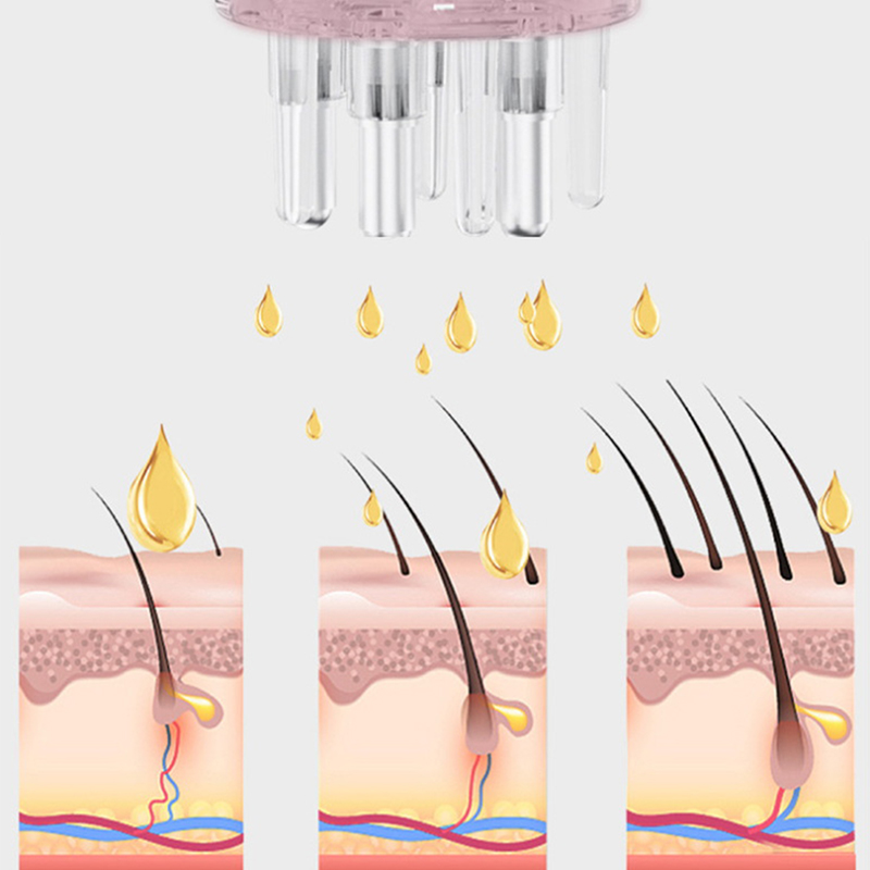 5ml Scalp Applicator Massage C – Ingrown Hair Serum Bewertung und Preis