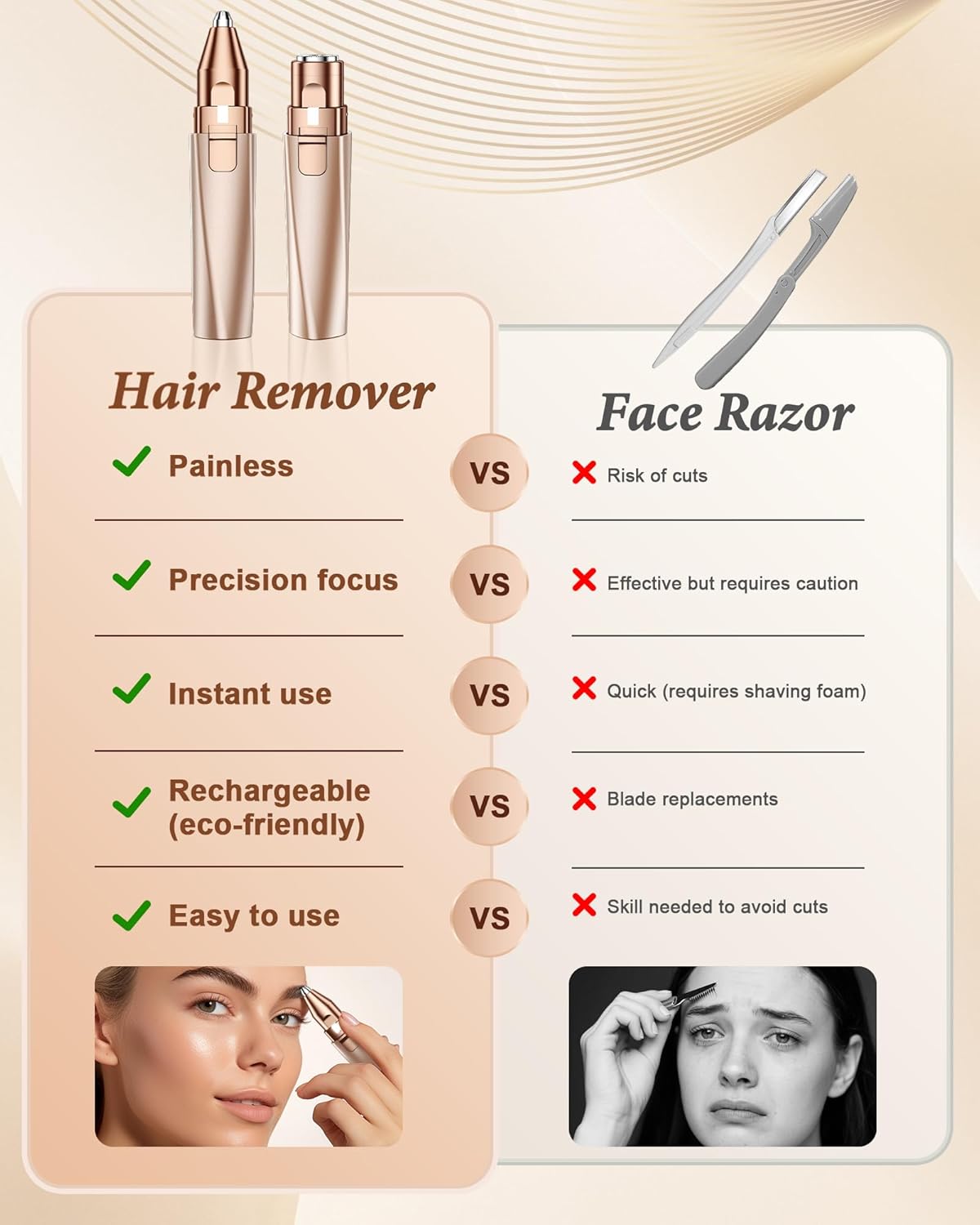 Eyebrow Trimmer Facial Hair Re – Eyebrow Razor Trimmer Bewertung und Preis
