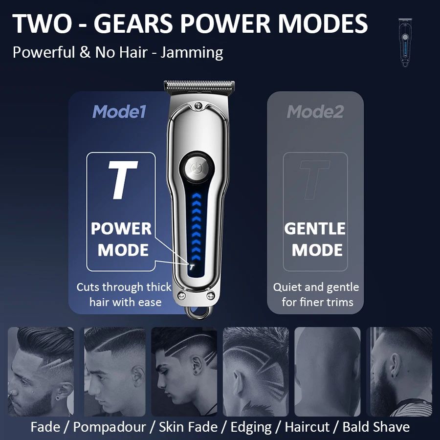 2026 Generation-2, Electric Ha – Men'S Grooming Clippers Bewertung und Preis