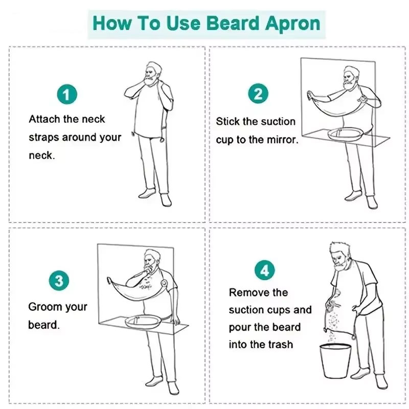 Men's Beard Shaving Apron Wate – Men'S Groom Bewertung und Preis
