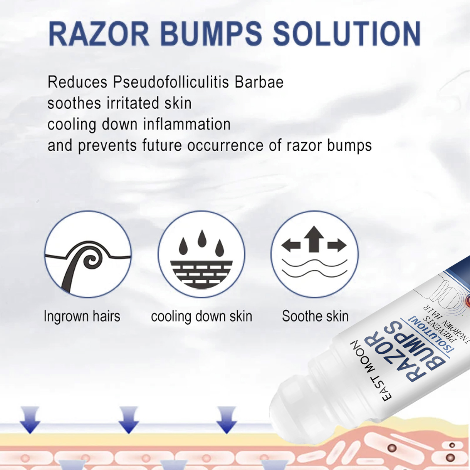 After Shave Repair Lotions Pre – Ingrown Hair Serum Bewertung und Preis
